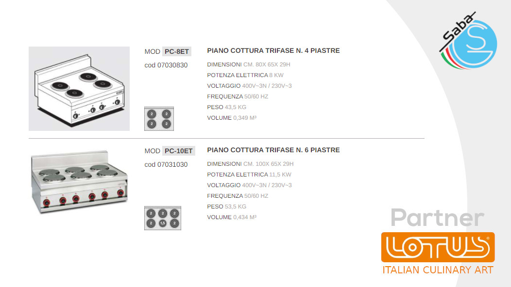 PRODOTTO/I: Piani di cottura elettrici 65 MAGICPROF LOTUS
