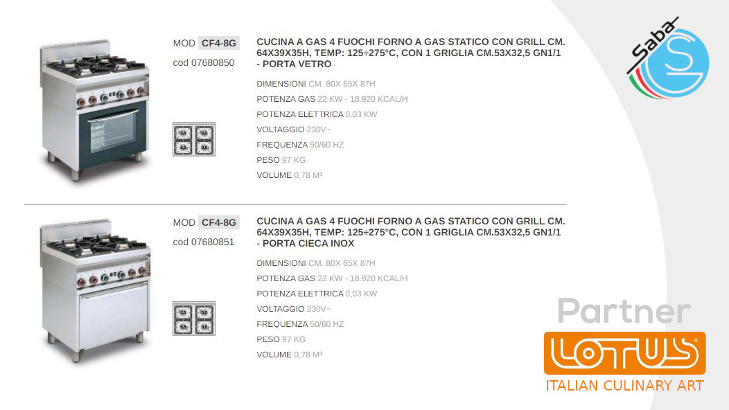 PRODOTTO/I: Cucine a gas 65 MAGICPROF LOTUS