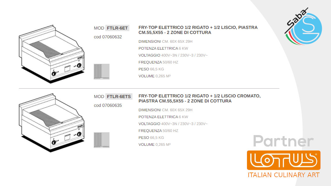 PRODOTTO/I: Fry-Top elettrici 65 MAGICPROF LOTUS