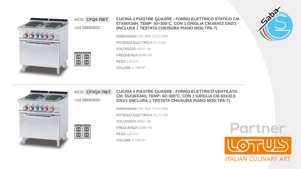 PRODOTTO/I: Cucine elettriche 70 SUPERLOTUS LOTUS