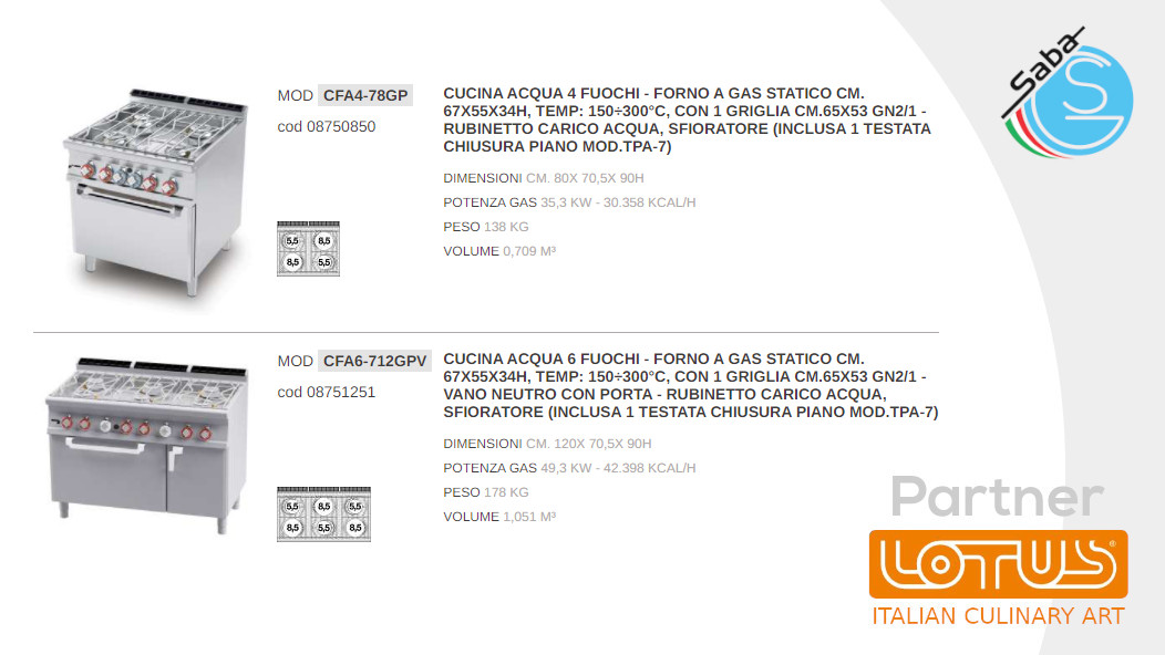 PRODOTTO/I: Cucine acqua a gas 70 SUPERLOTUS LOTUS