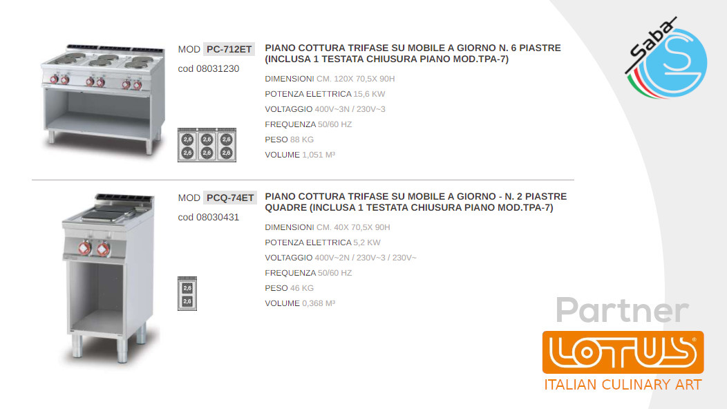 PRODOTTO/I: Piani di cottura elettrici LINEA 70 SUPERLOTUS LOTUS