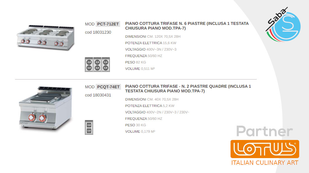 PRODOTTO/I: Piani di cottura elettrici LINEA 70 SUPERLOTUS TOP LOTUS