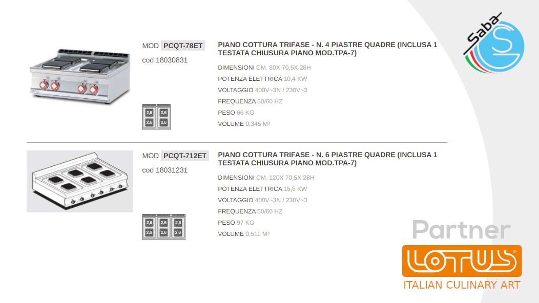 PRODOTTO/I: Piani di cottura elettrici LINEA 70 SUPERLOTUS TOP LOTUS