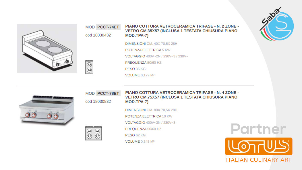 PRODOTTO/I: Piani di cottura elettrici LINEA 70 SUPERLOTUS TOP LOTUS