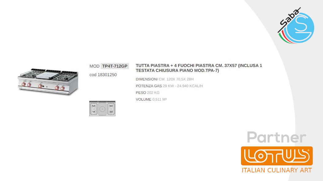 PRODOTTO/I: Tuttapiastra a gas LINEA 70 SUPERLOTUS TOP LOTUS