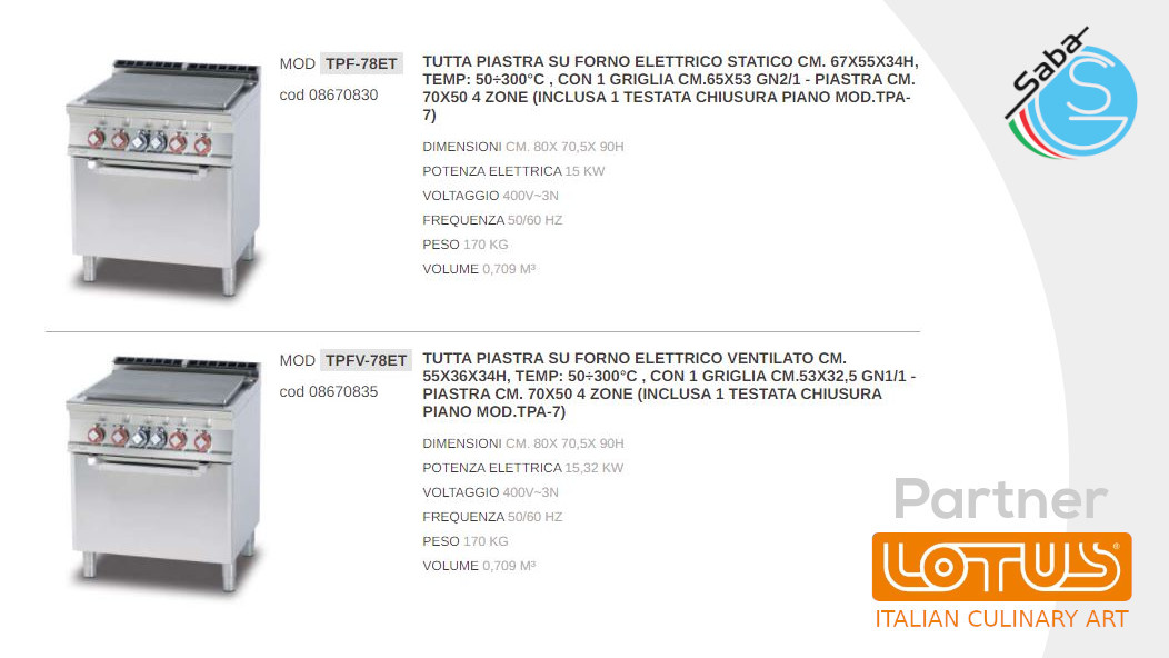 PRODOTTO/I: Tuttapiastra elettrico con forno LINEA 70 SUPERLOTUS LOTUS