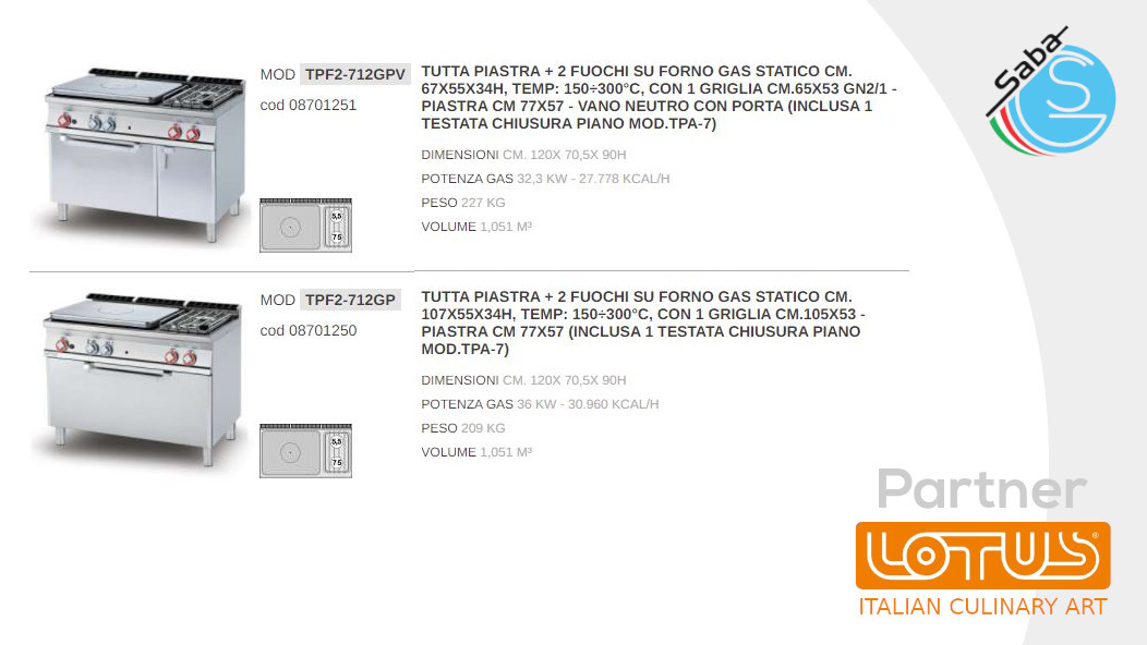 PRODOTTO/I: Tuttapiastra a gas con forno a gas LINEA 70 SUPERLOTUS LOTUS