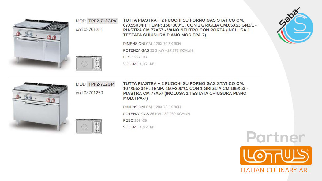 PRODOTTO/I: Tuttapiastra a gas con forno a gas LINEA 70 SUPERLOTUS LOTUS