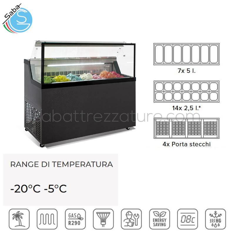 OFFERTA: Vetrina per gelato mantecato, su stecco e pasticceria gelata - Temperatura -20°C -5°C - Dimensioni (l x p x h) 1340 x 677 x 1190 mm