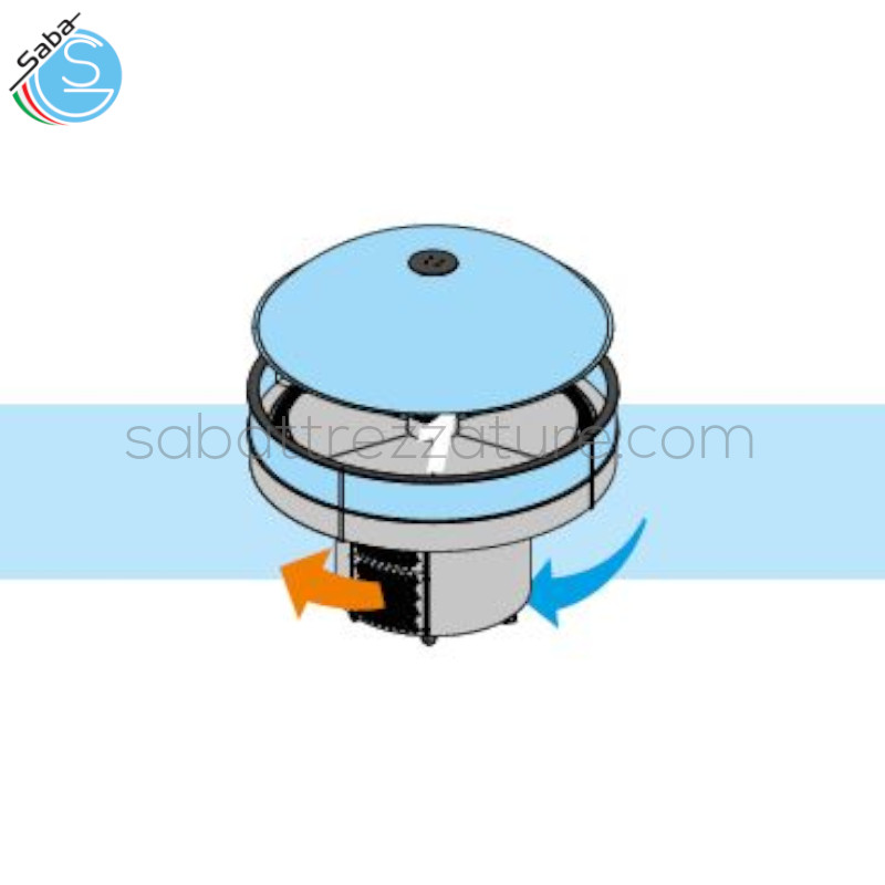 OFFERTA: Piano espositivo refrigerato rotante per piano inox refrigerato GIROTONDO 2.0 (Optional)