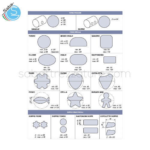 CYL-C - Rullo in Delrin - forma/dimensioni da scegliere tra quelle disponibili per formatrice, hamburgatrice automatica C/E H SMART MINERVA OMEGA